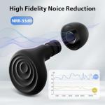 Yawsoy Noise Cancelling Ear Plugs for Sleep