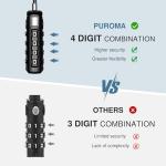 Puroma TSA Approved Luggage Locks with Alerts 4-Pack