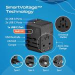 Ceptics 70W International Travel Plug Adapter