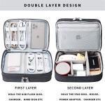 Mygreen Waterproof Electronics Travel Organizer Bag