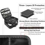 MATEIN Waterproof Travel Cable Organizer Bag