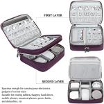 Waterproof Travel Cable Organizer Bag - Gray