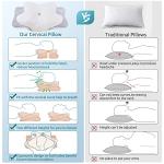 DONAMA Contour Memory Foam Neck Support Pillow