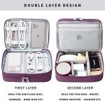 Lanola Purple Travel Cable Organizer Bag