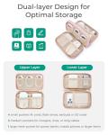 BAGSMART Travel Electronics Organizer Case - Pink