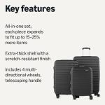 Amazon Basics Hardshell Luggage Set, 3-Piece