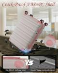 Lightweight 5-Piece Carry-On Luggage Set - Gray Pink