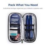 AUVON Insulin Cooler Bag with TSA Ice Packs