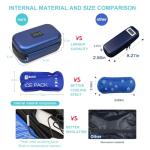 Gosemai TSA Approved Insulin Cooler Travel Case