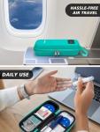Insulin Cooler Travel Case with Temperature Display