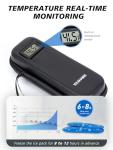 Insulin Cooler Travel Case with Temperature Display