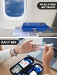 Insulin Cooler Travel Case with Temperature Display