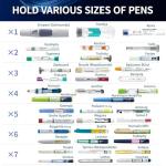 TSA Approved Insulin Cooler Case for Travel