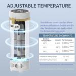 TSA Approved Insulin Cooler Case for Travel
