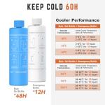 Insulin Cooler Case for Travel with 3-5 Pens