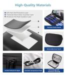 Insulin Cooler Travel Case with Temperature Display