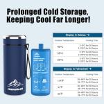 Insulin Cooler Travel Case with Digital Temperature Display