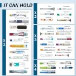 Insulin Cooler Travel Case with Digital Temperature Display