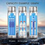 TSA Approved Insulin Pen Travel Cooler Case