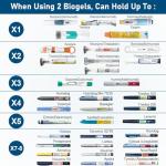 Portable Insulin Pen Cooler Travel Case - TSA Approved