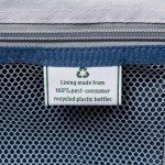 Travelpro Maxlite 5 25-Inch Softside Luggage