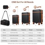 UKEIN 5-Piece Hard Shell Luggage Set