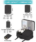 42L Airline Approved Waterproof Carry On Backpack