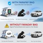 TICONN Key Fob Faraday Bags - RFID Signal Blocker