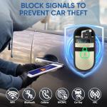 TICONN Key Fob Faraday Bags - RFID Signal Blocker