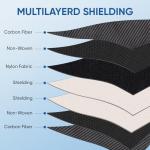 TICONN Key Fob Faraday Bags - RFID Signal Blocker