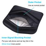 RFID Shield Bag for Phone and Car Key Privacy