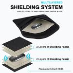 RFID Shield Bag for Phone and Car Key Privacy