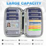 RFID Blocking Passport Holder for Family Travel