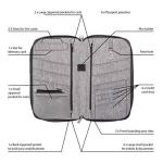 Valante RFID Passport Holder Wallet for Families