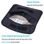 Wisdompro RFID Signal Blocking Faraday Bag Duo