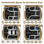 BAGSMART Waterproof DSLR Camera Backpack with Laptop Compartment