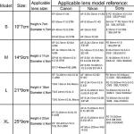 Camera Lens Pouch Set for DSLR - 4 Pack