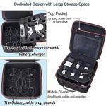 RLSOCO Hard Case for DJI Mini Series Accessories