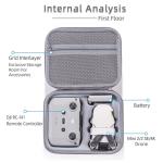 XBERSTAR Mavic Mini 2 Hard Shell Carrying Case