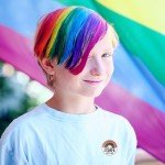 Rainbow Pride Ally Flag Button Pin Set