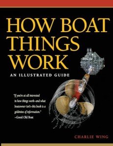 How Boat Things Work: An Illustrated Guide