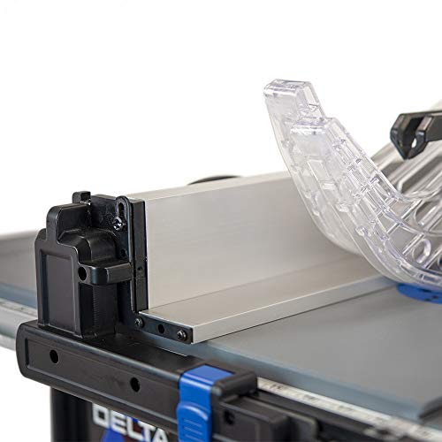 Delta 10" Table Saw - 32.5" Rip Capacity