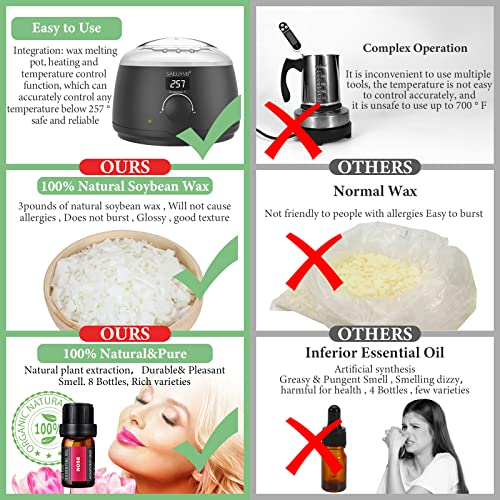 Easy Candle Making Kit with Soy Wax & Tools