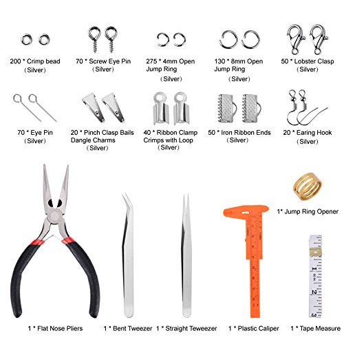 Jewelry Making Kit with Tools, Findings, and Wires