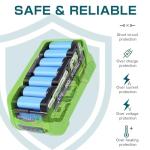 40V Lithium Battery Replacement for GreenWorks 2-Pack