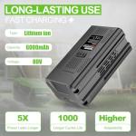6000 mAh Battery for Greenworks 80V Tools
