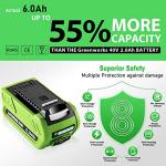 CaliHutt 6.0Ah 40V Replacement Battery for Greenworks