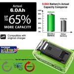 TenHutt 6.0Ah 40V Battery for GreenWorks Tools