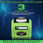 CaliHutt 6.0Ah 40V Replacement Battery for Greenworks