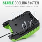 Greenworks 40V Battery and Charger Combo Pack